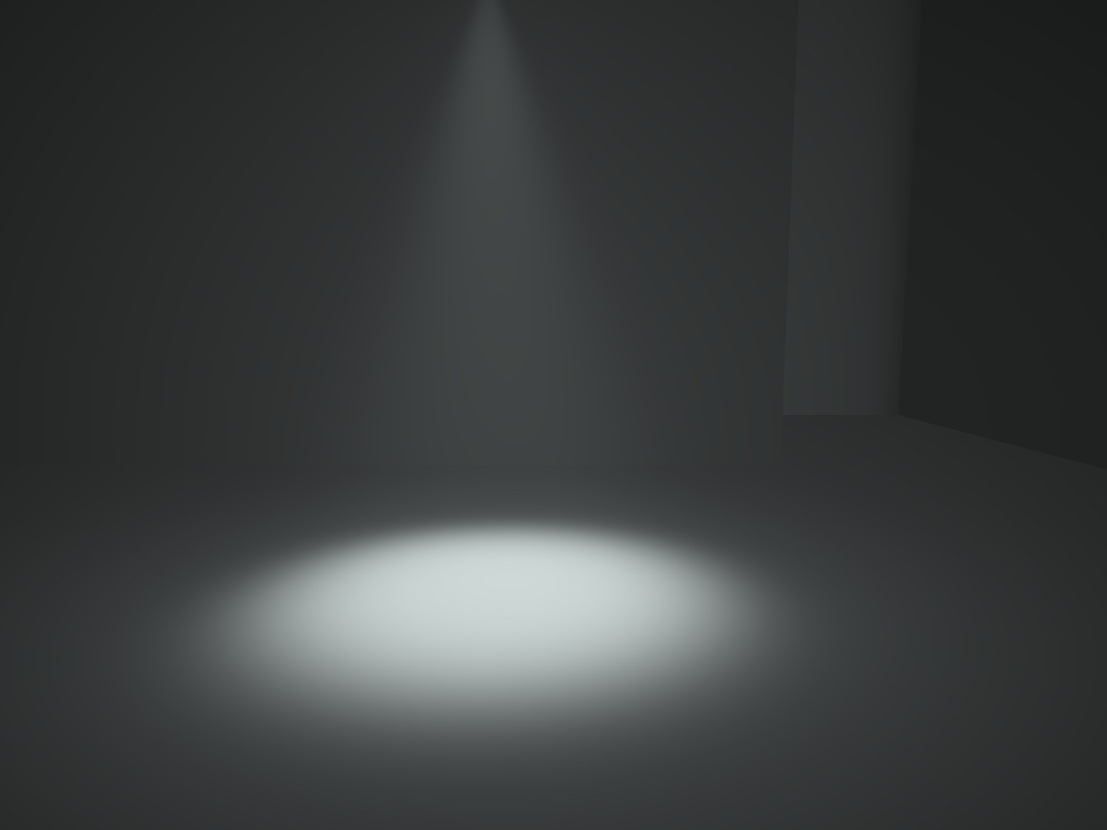 Light distribution at 36°